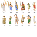 Demi-Gods of Greek Mythology