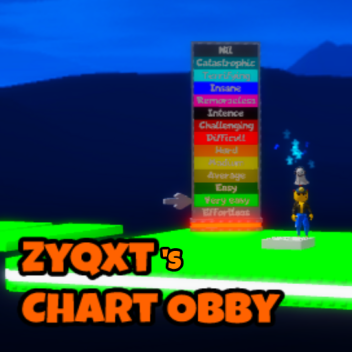 [🎃HALLOWEEN🎃] Zyqxt's Chart Obby 