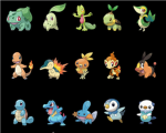 Pokemon Royalty