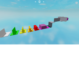 SlimeZ Difficulty Chart Obby