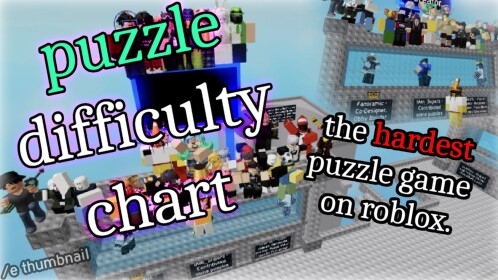 [67 EVENT] Puzzle Difficulty Chart