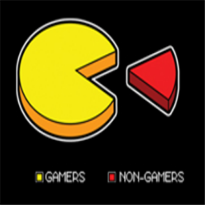 Gamers, Non Gamers Roblox decal