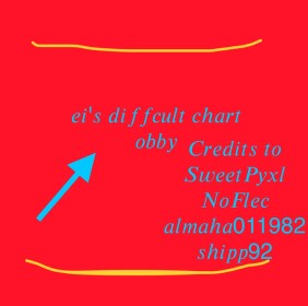 ei’s Diffcult Chart Obby