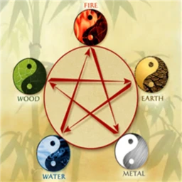 Born Elements icon