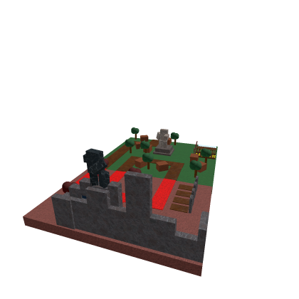 the dimensions