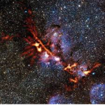 Nebulae Enterprise