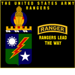 United States Army 75th Ranger-Regiment
