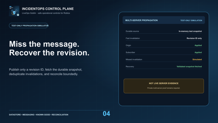 LiveOps Goblin: IncidentOps Control Plane preview 2