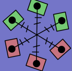 Group owners association [GOA]