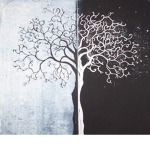 ..The Binding Of Creation..