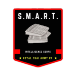 [ RTA ] Intelligence Corps.