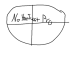 NoHaxJustPro
