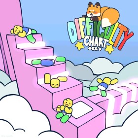 My little cherries's Place Number: 0