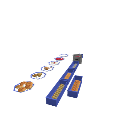 VariousDishes