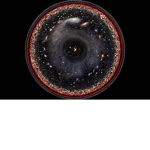 AstroSphere