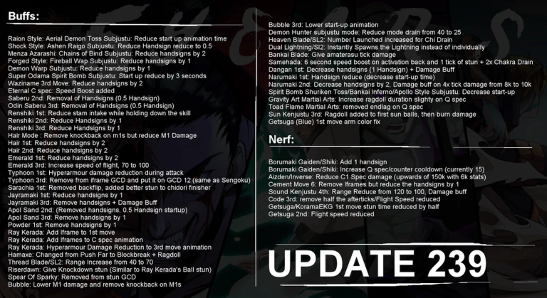 Update 239