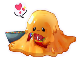 SCP