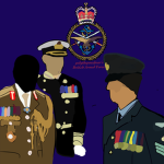 693rd Etheral Corps