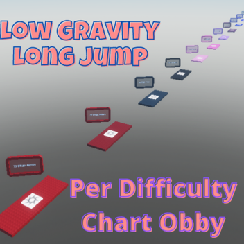 Low Gravity Long Jump Per Difficulty Chart Obby