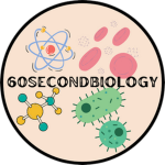 60secondbiology