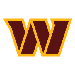 FedEx Field - Washington, D.C.