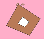 Roblox Cafe worker group