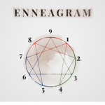 Enneagram