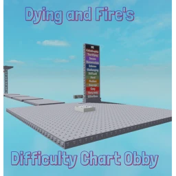 Dying and Fire's Difficulty Chart Obby icon