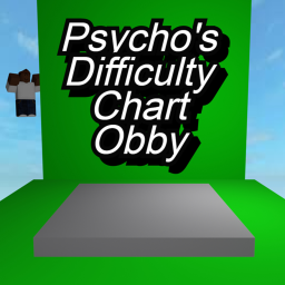 Psycho's Difficulty Chart Obby
