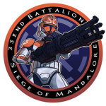 332nd Battalion