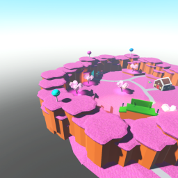 Candy Simulator