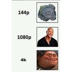 Meme Stuff And Even More