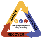Skytop First Responders Unit-1