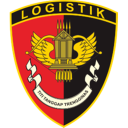 Quartermaster Polda Banten