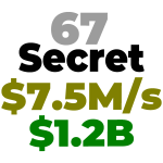 67