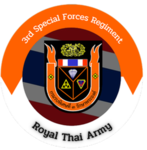 [3rd] Special Forces Regiment