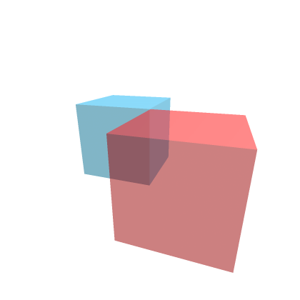 Round System