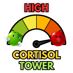 TROLL High Cortisol Tower 😈