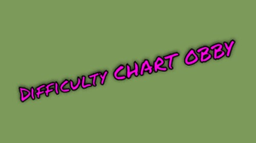 SlimeZ Difficulty Chart Obby 