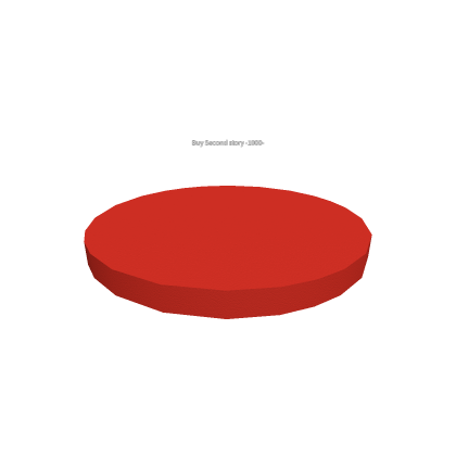 Tycoon button