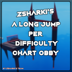 zSharki's A Long Jump Per Difficulty Chart Obby