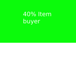40%buyer game
