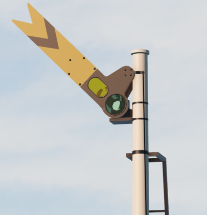 Home+Distant Up Semaphore Signal Set preview 2