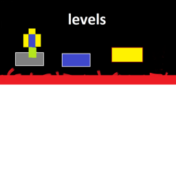 Levels