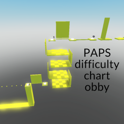 PAPS difficulty chart obby
