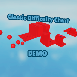 Classic Difficulty Chart [DEMO]
