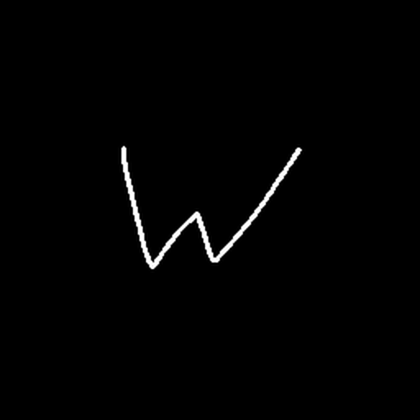 this a good game avatar