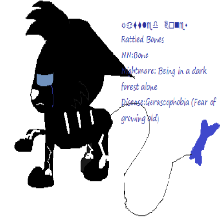 Rattled Bones Creepy Cats (MY OC) Roblox decal