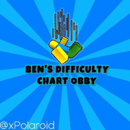 Ben's Difficulty Obby Chart