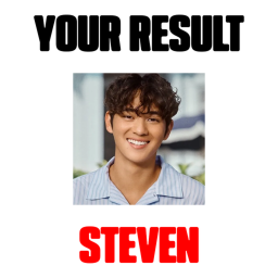 What "The Summer I Turned Pretty" Character Are U?